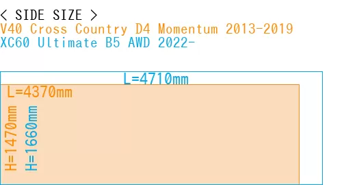 #V40 Cross Country D4 Momentum 2013-2019 + XC60 Ultimate B5 AWD 2022-